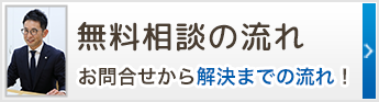 無料相談の流れ